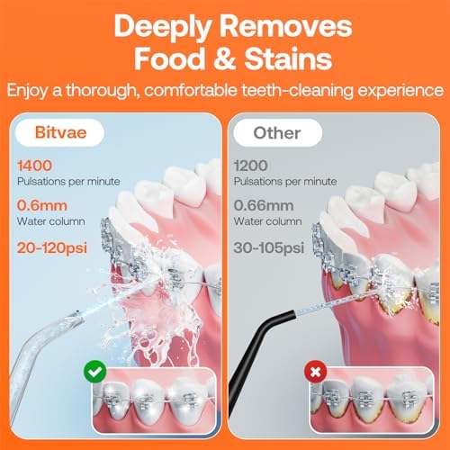 Water Flossers for Teeth, Bitvae Cordless Electric Flosser with 3 Modes and 6 - Image 5