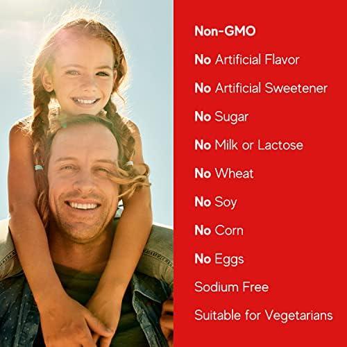 Nutridom Biotin Capsules 10000mcg for Hair Growth, B7-Vitamin Supplements - Image 5