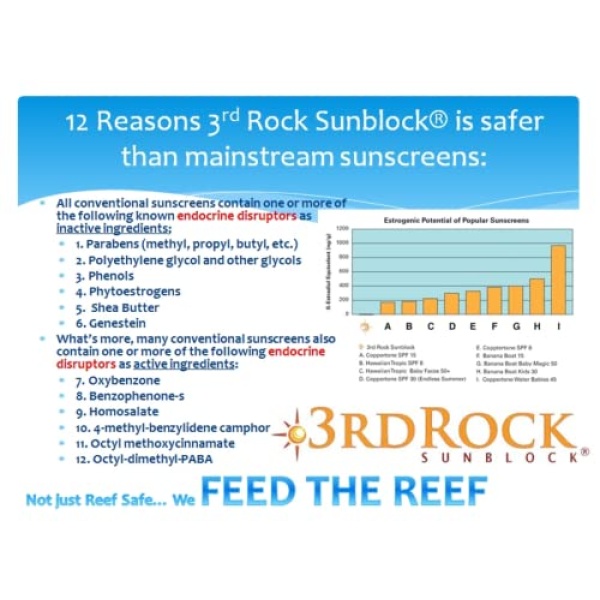 3rd Rock Sunblock Sunscreen Lotion SPF 35 Plus for Kids Children & Infants - Image 6