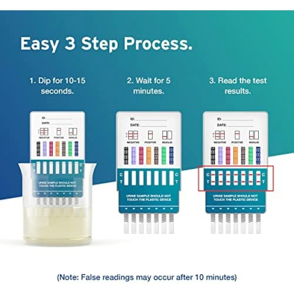5 x Aydmed Professional 7-in-1 Rapid Drug Test Dip Cards Kit for Urine, Cocaine - Image 5