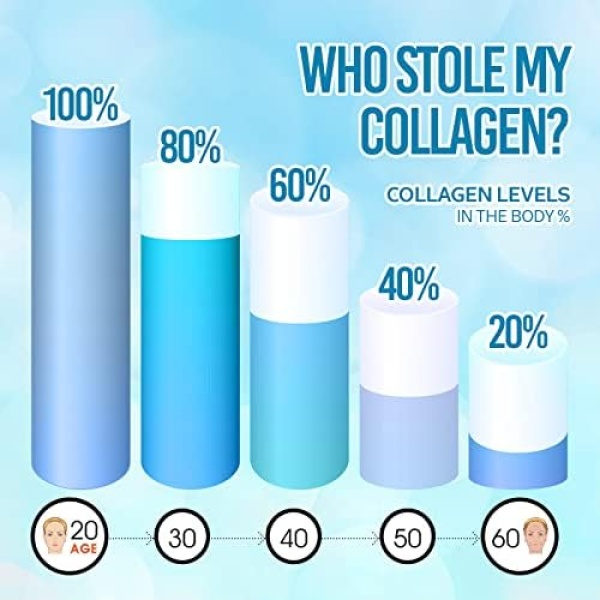 Marine Collagen Powder, Extra Strength w/Peptan (Type 1 Hydrolyzed Collagen - Image 4