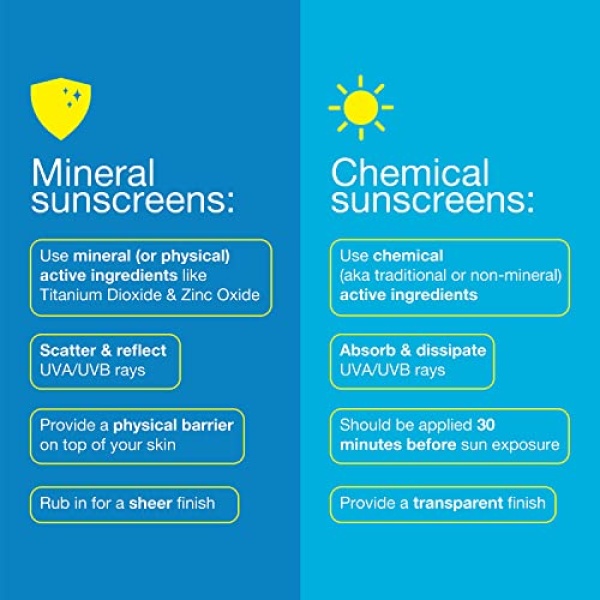 Bare Republic Baby Mineral Sunscreen SPF 50 Sunblock Stick, Preserves Baby's - Image 3