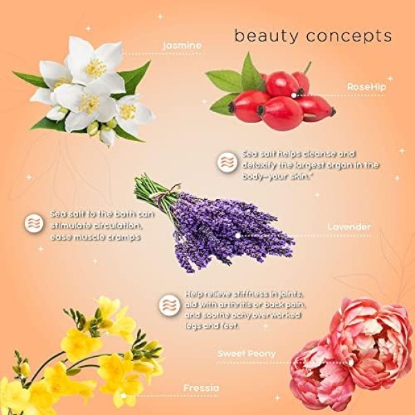 B.C. Beauty Concepts Aromatherapy Bath Salts- 5 Pack Epsom Salts - Image 2