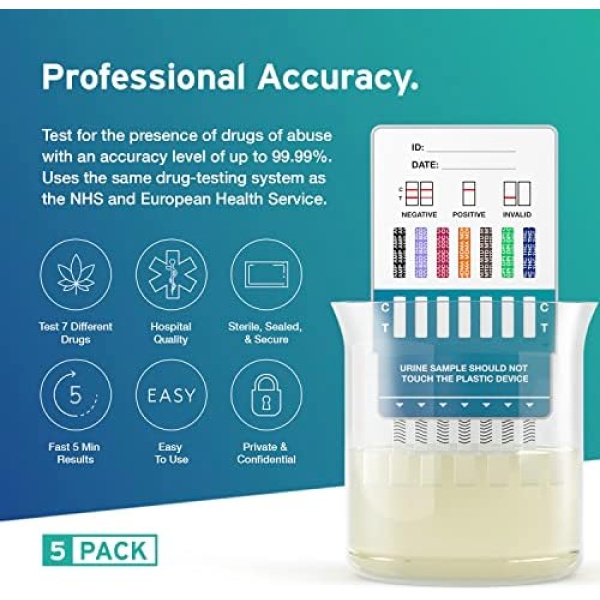 5 x Aydmed Professional 7-in-1 Rapid Drug Test Dip Cards Kit for Urine, Cocaine - Image 2