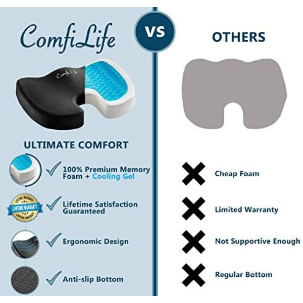 ComfiLife Gel Enhanced Seat Cushion – Office Chair Cushion – Non-Slip Gel - Image 8