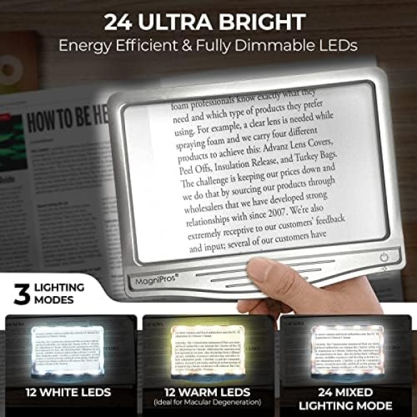 MAGNIPROS 5X Large LED Page Magnifier for Reading with 3 Color Lighting Modes - Image 3